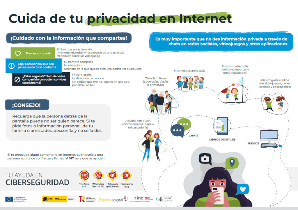 Infografía: Cuida de tu privacidad en Internet
